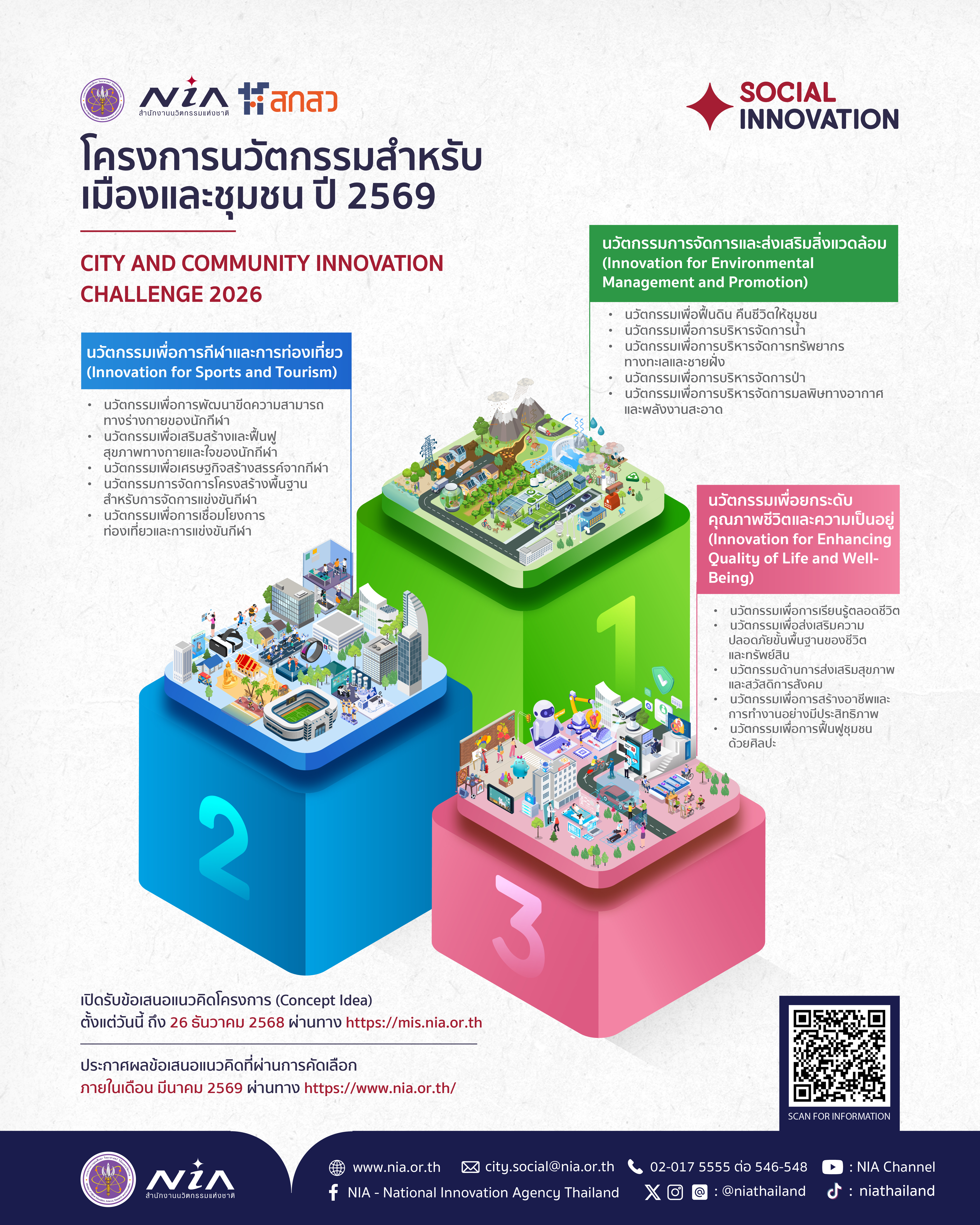 CITY AND COMMUNITY CHALLENGE 2026